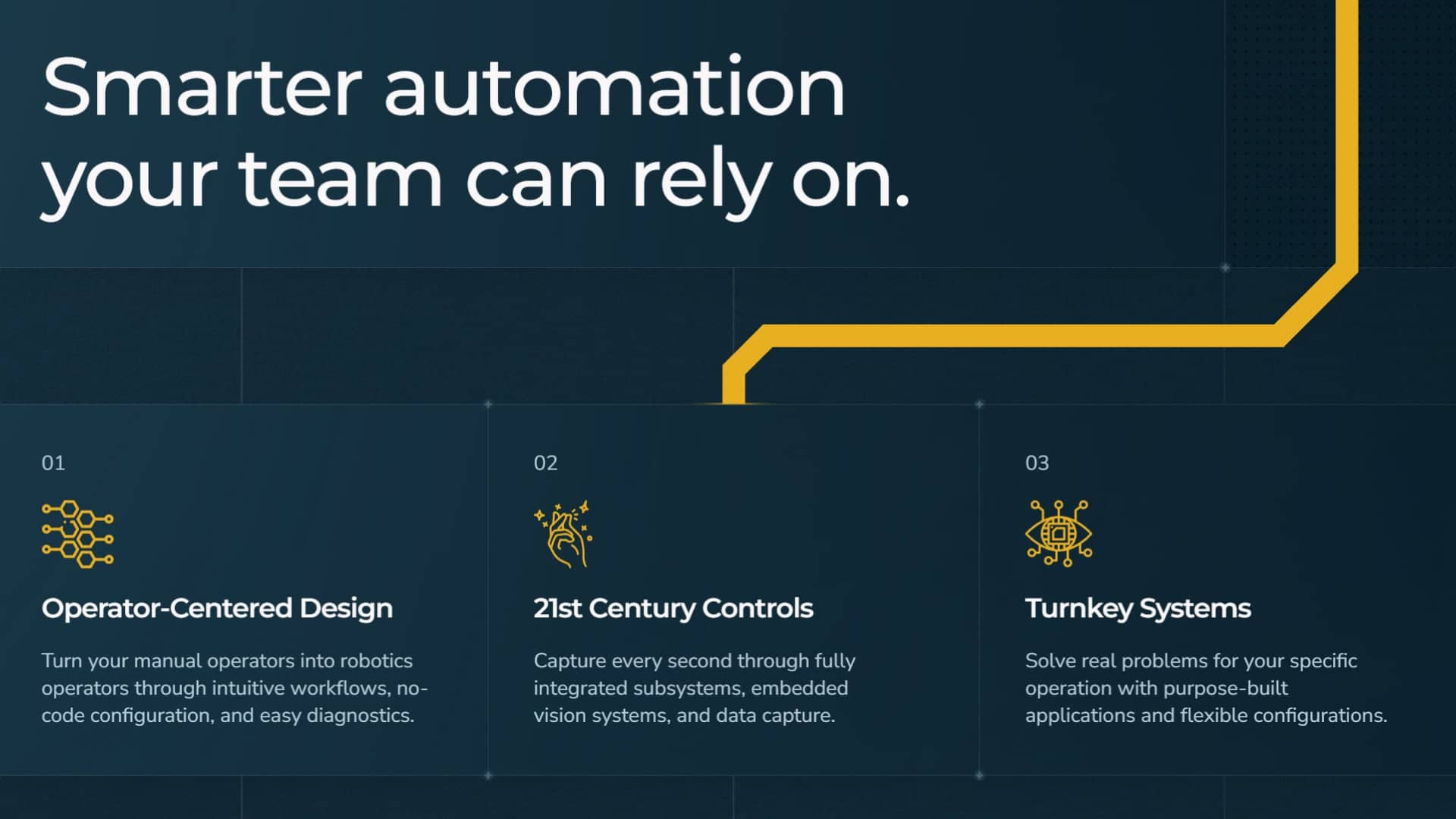 Text promoting smarter automation with sections on Operator-Centered Design, 21st Century Controls, and Turnkey Systems.